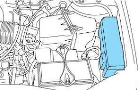 2003 engine diagram v6 ford escape 2003 engine diagram v6 right here, we have countless books ford escape 2003 engine diagram v6 and collections to check out. 2008 2012 Ford Escape Fuse Box Diagram Fuse Diagram