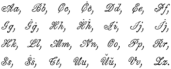 Alphabet, les accents et la cédille : Alphabet De L Esperanto Wikipedia