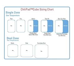 Mattress Measurements Chart