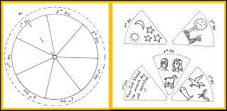 In the jewish faith the sabbath day, or the day god rested, was actually on saturday. 7 Best Free Printable Creation Activity Pages Printablee Com
