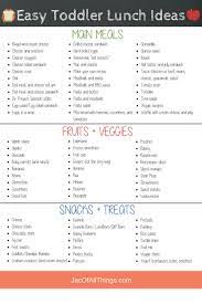 Easy Lunch Ideas Food Kids Will Actually Eat Free Printable Easy Toddler Lunches Daycare Meals Toddler Lunches