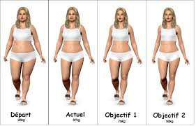 Donc voila jaimerais perdre 10 kilo en 1 mois, je sait , vous allez toute me dire que cest trop en 1 mois, et que trop ce privé n'est pas bon du tout, mais je veux absolument perdre ces 10 kilo tres rapidement car jsuis tres complexé. Perdre Du Poids 20 Kg En 1 Mois Infos Et Ressources