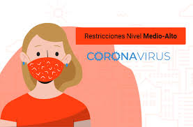 Te recomendamos mantenerte informado de las restricciones de vuelo vigentes antes de planear cualquier viaje y realizar tu vuelo Restricciones Nivel Medio Alto Coronavirus