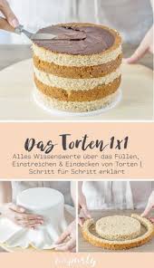 Backe, backe kuchen, der bäcker hat gerufen. 56 A Party Rezepte Motivtorten Kuchen Backen Ideen Kekse Einfach Cupcakes Buttercreme Torte