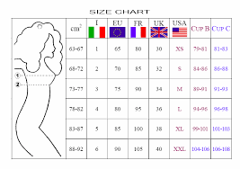 Explicit Bra Size Converter Italy 2019