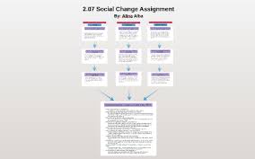 2 07 Social Change Assignment By Alina Alba On Prezi