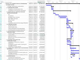 production plan an example of calculating a plan for the