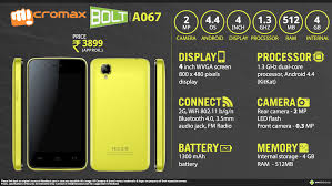 Quick Facts - Micromax Bolt A067