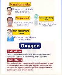 Image result for Moderate Flow Oxygen