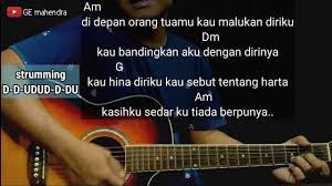 Kunci Gitar Berbeza Kasta Thomas Arya Chord Gitar Mudah Youtube