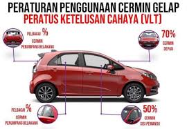 Check spelling or type a new query. Jpj Malaysia News And Information