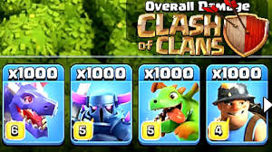 But clash of clans hack apk has a very fast private server which helps you to enjoy the game with stability and reliability. Comentarios Do Leitor