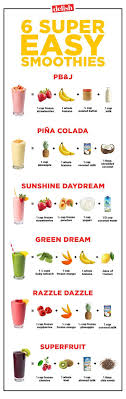 Mangez Vos Fruits Et Legumes Est Beaucoup Mieux Quand Ils Goutent Au Dessert Recettes Saines In 2020 Fruit Smoothie Recipes Healthy Easy Healthy Smoothies Healthy Fruit Smoothies