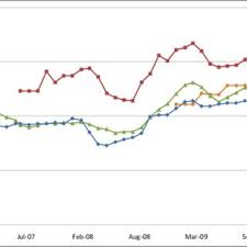 Lifestyle service in san benedetto del tronto. Pdf Final Report On Producers Traders And Consumers Of Wood Pellets