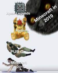 Meme Videojuegos Por Steammexico Mx Jajaja No Pudo Con El Estilo Neutron Xd Gamer Gamers Humor Memes Es Memes Engracados Meme Engracado Humor Engracado