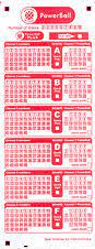 The national lottery is operated by ithuba holdings, to whom the licence was granted in 2015. South African National Lottery Wikipedia