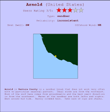 Arnold Surf Forecast And Surf Reports Cal Ventura Usa