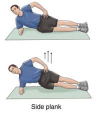 In this article, we look at 6 possible exercises that can gentle exercises, stretches, and activities can all help relieve the pain of a herniated disk. Lumbar Disc Herniation Exercises New York