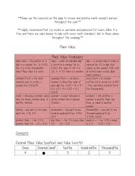 Place Value Place Value Vocabulary Concepts Decimal Place