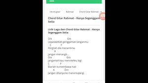 Posted by popoknet at 00:01. Rahmat Siapa Dihatimu Chord Chord Walls