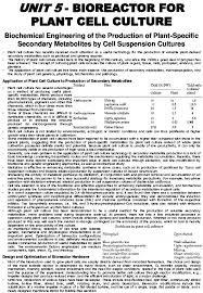 There are different factors affecting the culture growth and secondary metabolite production in bioreactors: Pdf Unit 5 Bioreactor For Plant Cell Culture Biochemical Engineering Of The Production Of Plant Specific Secondary Metabolites By Cell Suspension Cultures Application Of Plant Cell Culture To Production Of Secondary Metabolites