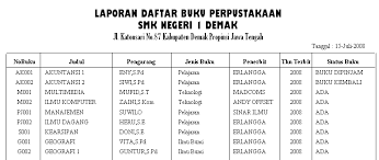 Perpustakaan kampus bumi tadulako tondo jl. Https Media Neliti Com Media Publications 221656 Sistem Informasi Pengolahan Data Perpust Pdf