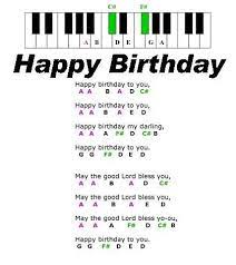 Free pdf piano sheet music. Beginner Happy Birthday Sheet Music Easy With Letters 45 Piano Lessons For Kids Happy Birthday Piano Notes Songs Piano Music Notes Piano Lessons For Kids