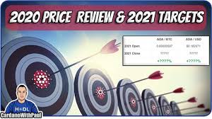 Cardano (ada) price prediction tradingview analysis updated february. Ada 2020 Price Review My Cardano 2021 Price Targets Youtube