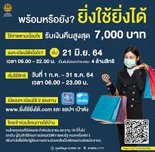 เช่นเเดียวกับ กรณีที่เป็นผู้ได้รับสิทธิโครงการ ยิ่งใช้ยิ่งได้ และอยากจะเปลี่ยนแปลงการใช้สิทธิมาเข้าร่วมโครงการ คนละ. Wyqi6rkb Fudfm