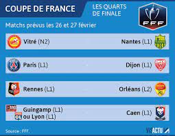 Match quart finale aller cs vienne vs lavaur 27052018. Coupe De France Les Affiches Des Quarts De Finale