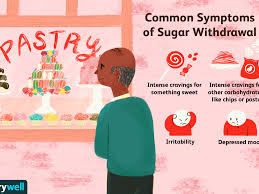 For others, it may take a little longer to get into ketosis. Sugar Withdrawal Symptoms Timeline And Treatment