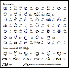 Ings Peace Poem Translated Into Sinhalese Ingpeaceproject Com