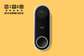 Compare finnish koje (instrument, device). The Best Gadgets And Gear In 2021 Wired Uk