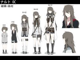 Naruto Oc Hakai Chise S Timeline By H Ecatomb Deviantart Com Naruto Oc Anime Oc Naruto Characters