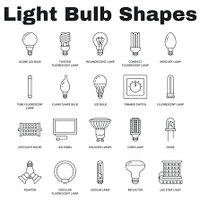 light bulb types chart of light bulb shapes light bulb types