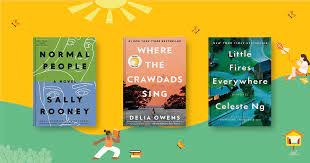 14,324 , and 144 people. The Most Read Books Of The 2020 Reading Challenge Goodreads News Interviews