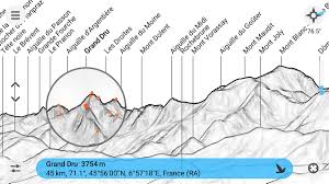Elle sera suivie de nombreuses expéditions, dont une équipée de très grande ampleur, en 1956 : Peakfinder L Appli Rando Pour Connaitre Le Nom Des Sommets En Montagne Blog Outdoor Trace Les Cimes