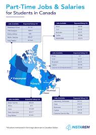 Maybe you would like to learn more about one of these? Top Part Time Jobs For Students In Canada Instarem Insights