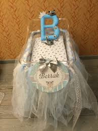 Doğumdan sonra bebeğiniz odaya getirildiğinde hastanenin bebekler için kullandığı beşiklerden birine konulur. Hastane Besigi Susleme Malzemeleri Hamile Besigi Nasil Suslenir