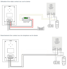 Maybe you would like to learn more about one of these? Autre Visiophone Digicode Transformateur Gache Electrique