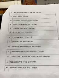 Mp Dedah Senarai Penuh Syarikat Yang Dapat Projek Bauksit 44 Syarikat Patutlah Pencemaran Teruk Ameno World