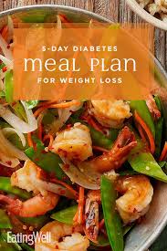 Pin On Healthy Recipes For A Diabetes Diet