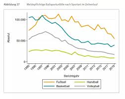 März 2021, tagt die 373. Gi Toc1qg5tgcm