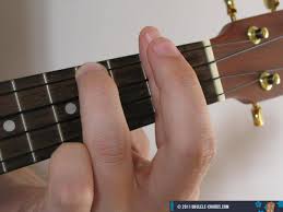 Fm Ukulele Chord Position 4 Hola, aqui les dejo las imagenes de los acordes de ukelele, en una afinacion estandar (sol, do, mi, la) (de arriba hacia abajo). fm ukulele chord position 4