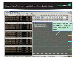 Empowering The Energy Community 2 Marketview Solutions