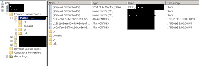 How Does Windows Find Discover The Domain Controller When You Log In Server Fault