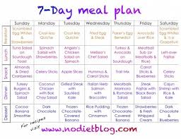 Day Nutrition Plan Day Diet Menu Plan Lose Weight Fast