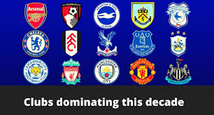 Top 10 Premier League Clubs This Decade Latest Updates Trends Blogs News And Articles Sports Social Blog