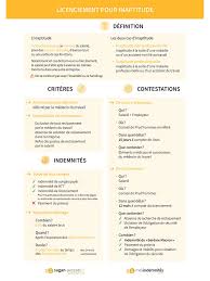 Check spelling or type a new query. Le Licenciement Personnel Cabinet Sagan Avocats Paris