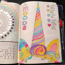 Unicorn Mood Tracker Bullet Journal Themes Bullet Journal Mood Bullet Journal